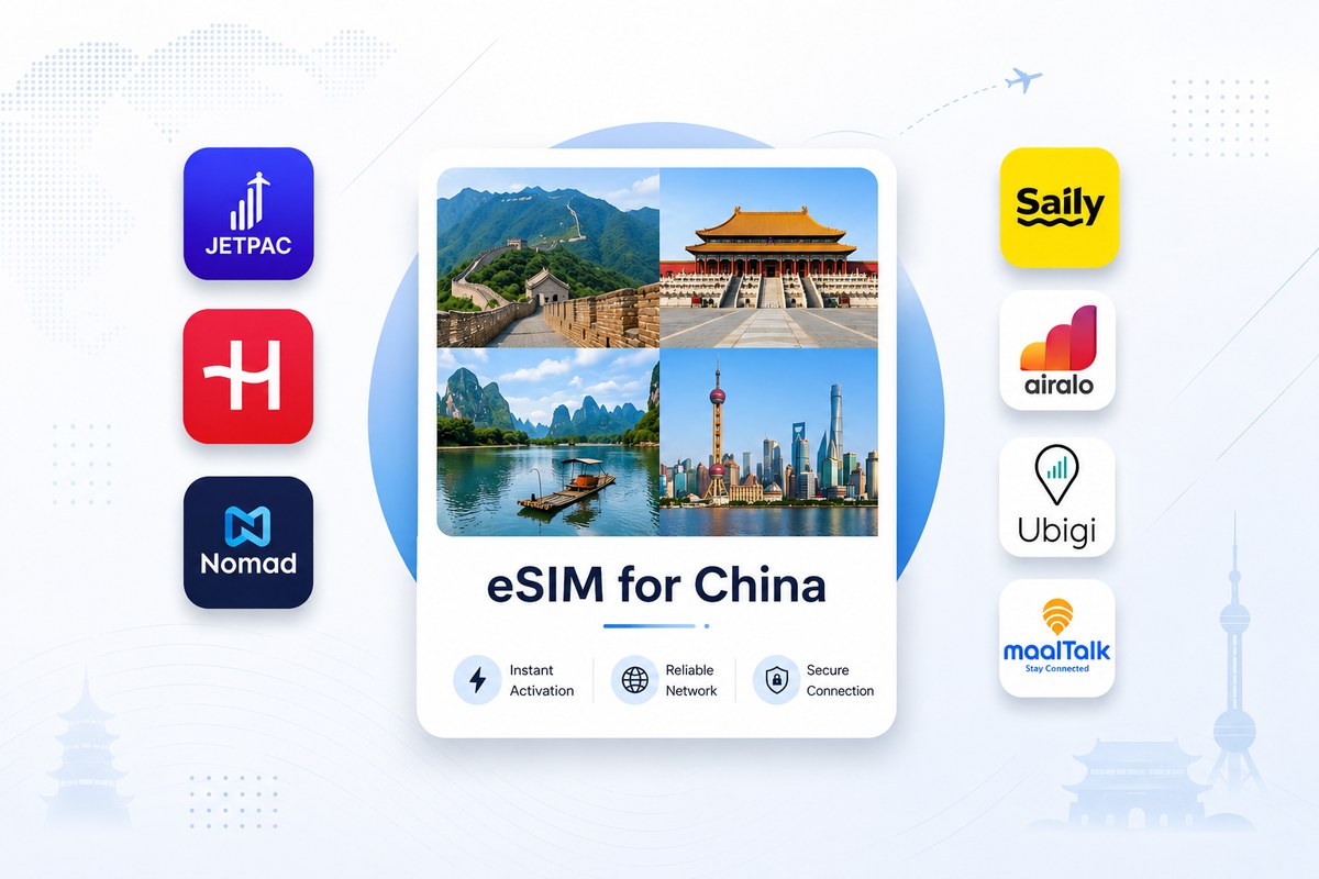 Airalo vs Holafly for China 2026: Which eSIM Wins on Price, Data & Coverage?