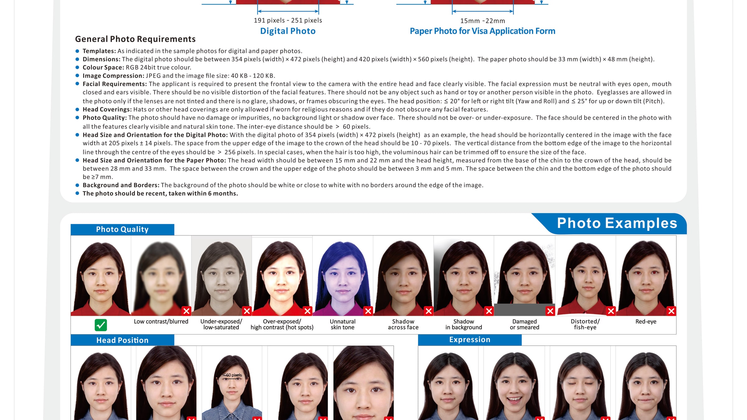 Infográfico de requisitos de foto do MFA chinês: foto digital 354-420 px de largura × 472-560 px de altura, foto em papel 33 mm × 48 mm, RGB 24 bits, JPEG 40-120 KB, fundo branco, expressão neutra, olhos abertos, sem óculos, sem cobertura de cabeça (exceto religioso) e deve estar dentro de 6 meses - as fotos de amostra abaixo mostram aceitáveis ​​e inaceitáveis composições