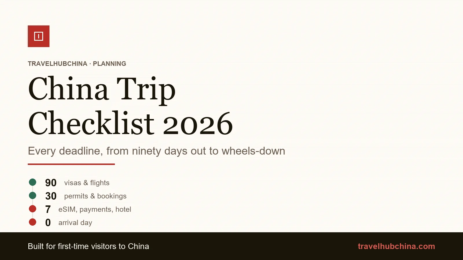 China trip preparation checklist 2026 for foreign travelers