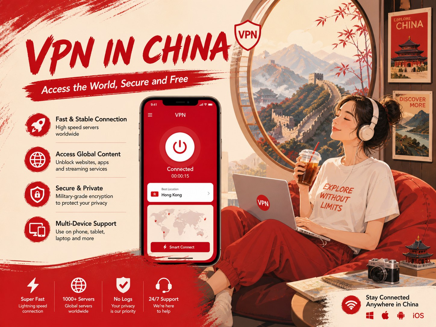 VPN للصين 2026: ما الذي لا يزال يعمل (وماذا